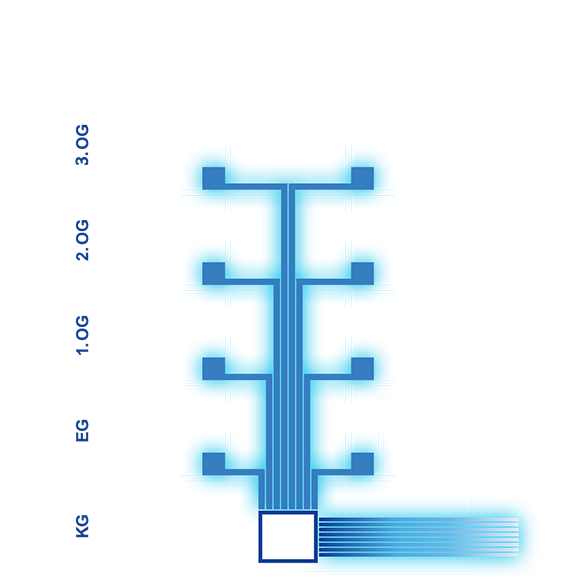 Highspeed-Glasfaser-Anschluss für Ihre Immobilie