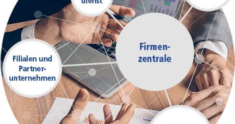 SD-WAN vernetzt verschiedene Unternehmensstandorte miteinander