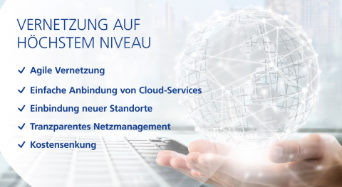 2021-03-22_16_28_37-vernetzung_mit_sd-wan_11_versatel.png