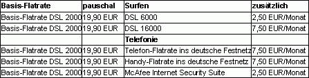 12092008_baukasten_tabelle_01_3.gif