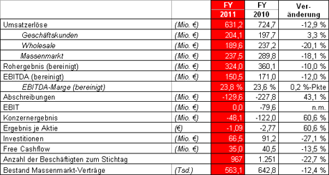 20120323_pm.png