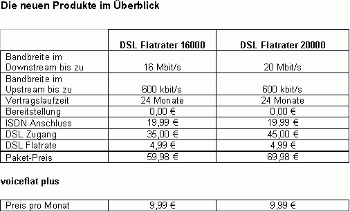 pi_adsl2plus_bw_01_3.gif