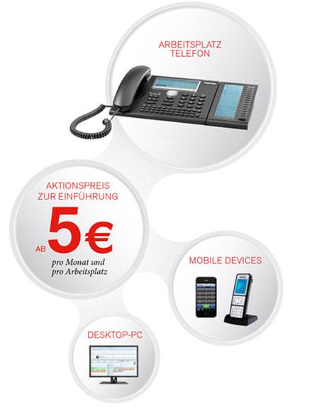 produkte_managed_uc_440x580.jpg