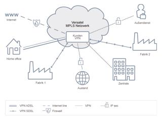 SCR_VER008_vpn-small_3.jpg