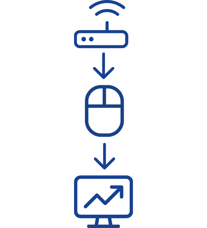 Einfache SD-WAN Einrichtung